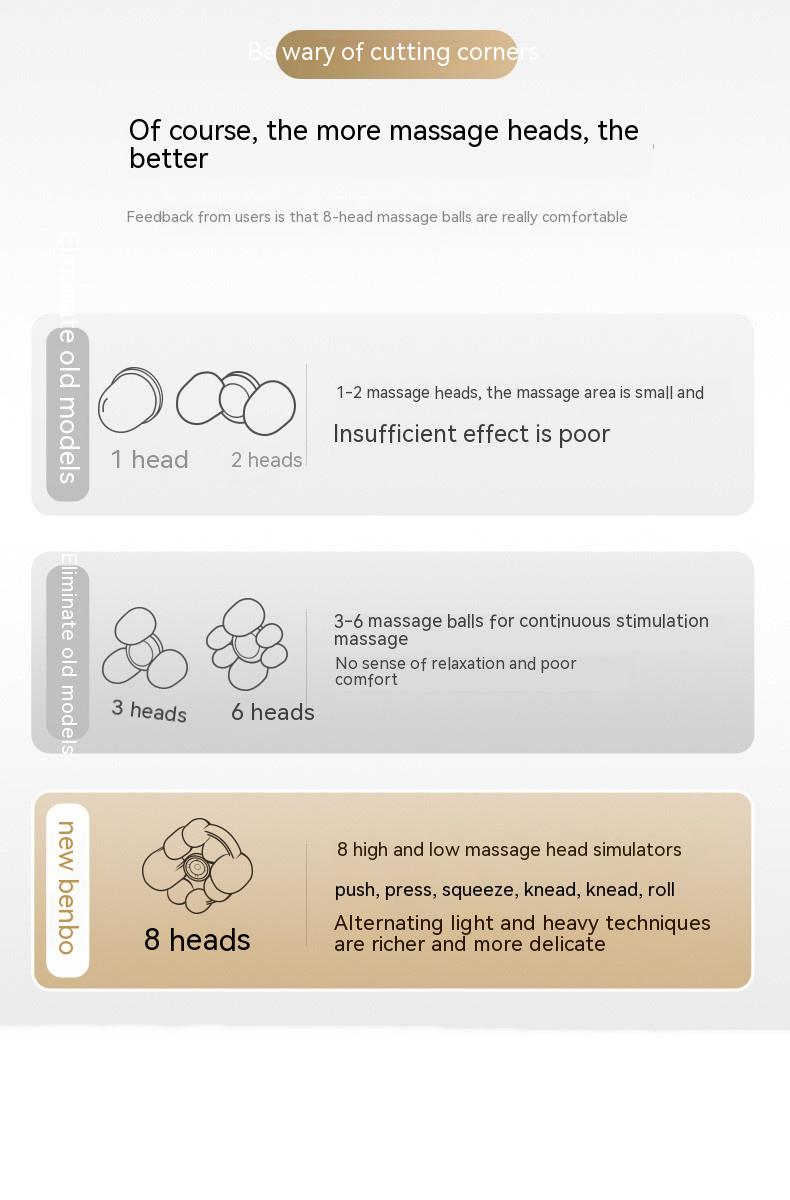Shoulder And Cervical Multifunctional Kneading Massager